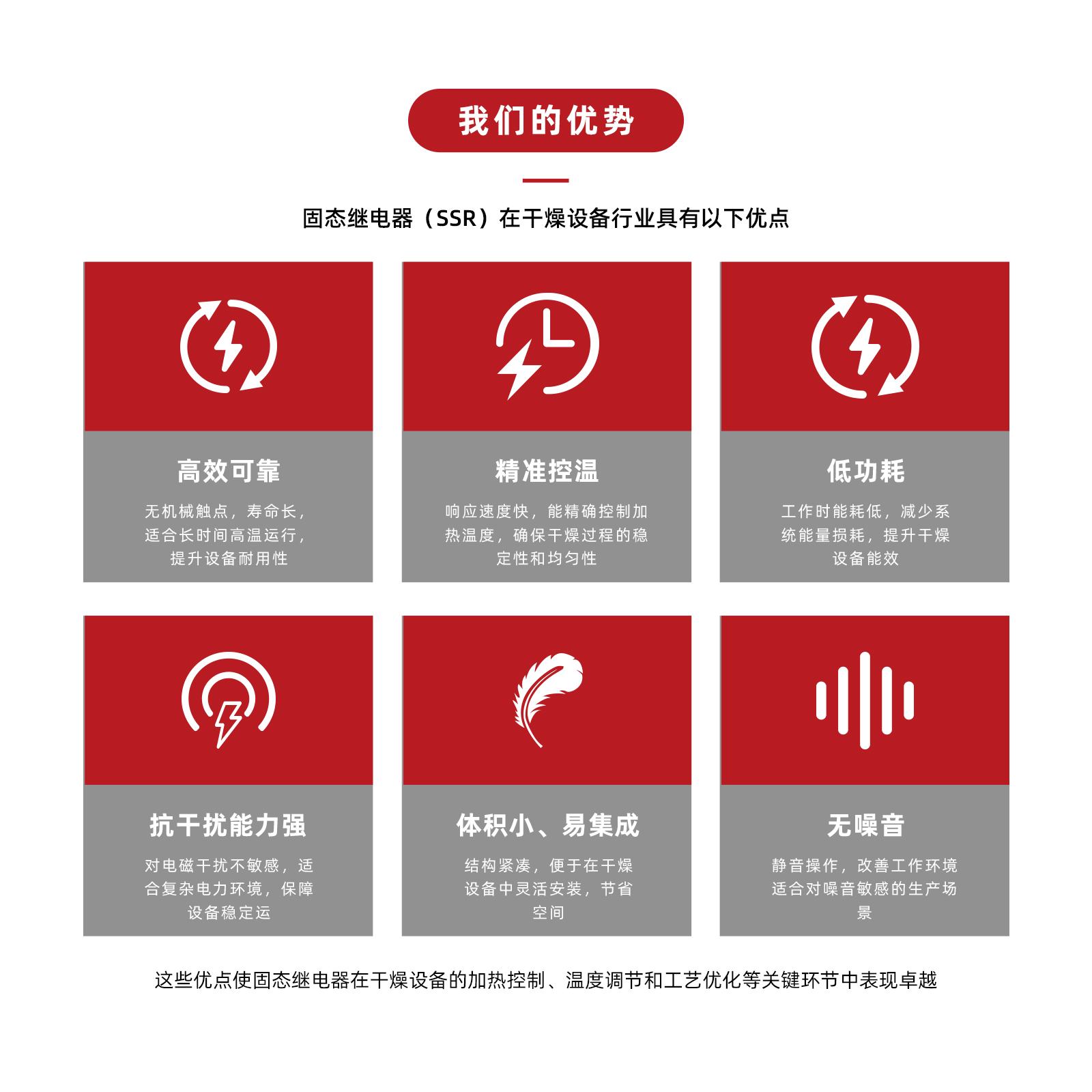 14-干燥设备.jpg
