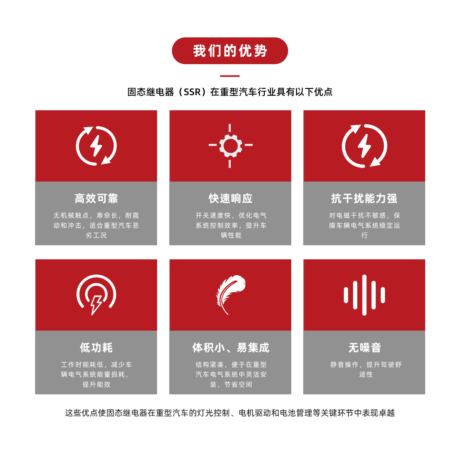 34-重型汽车.jpg