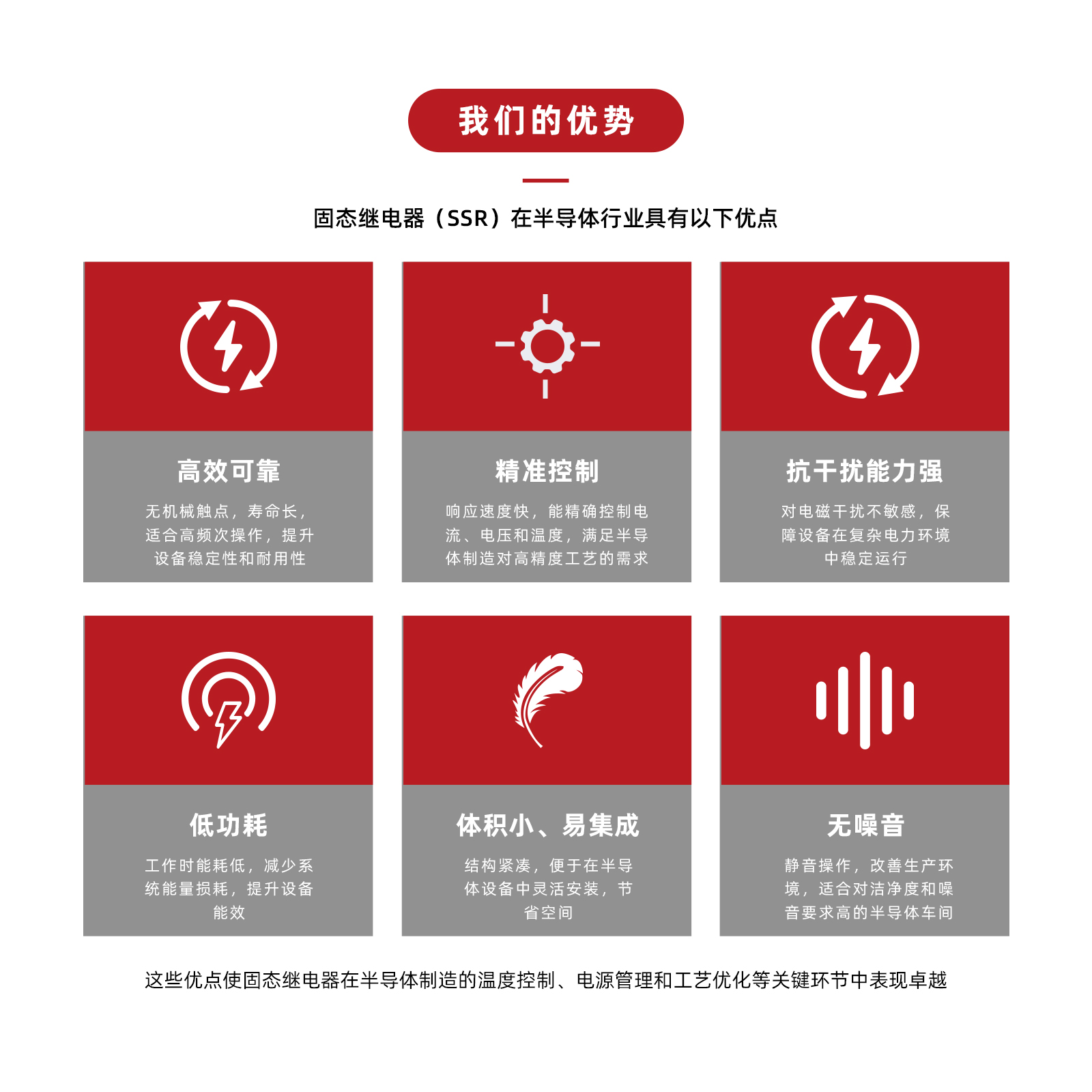 51-半导体.jpg