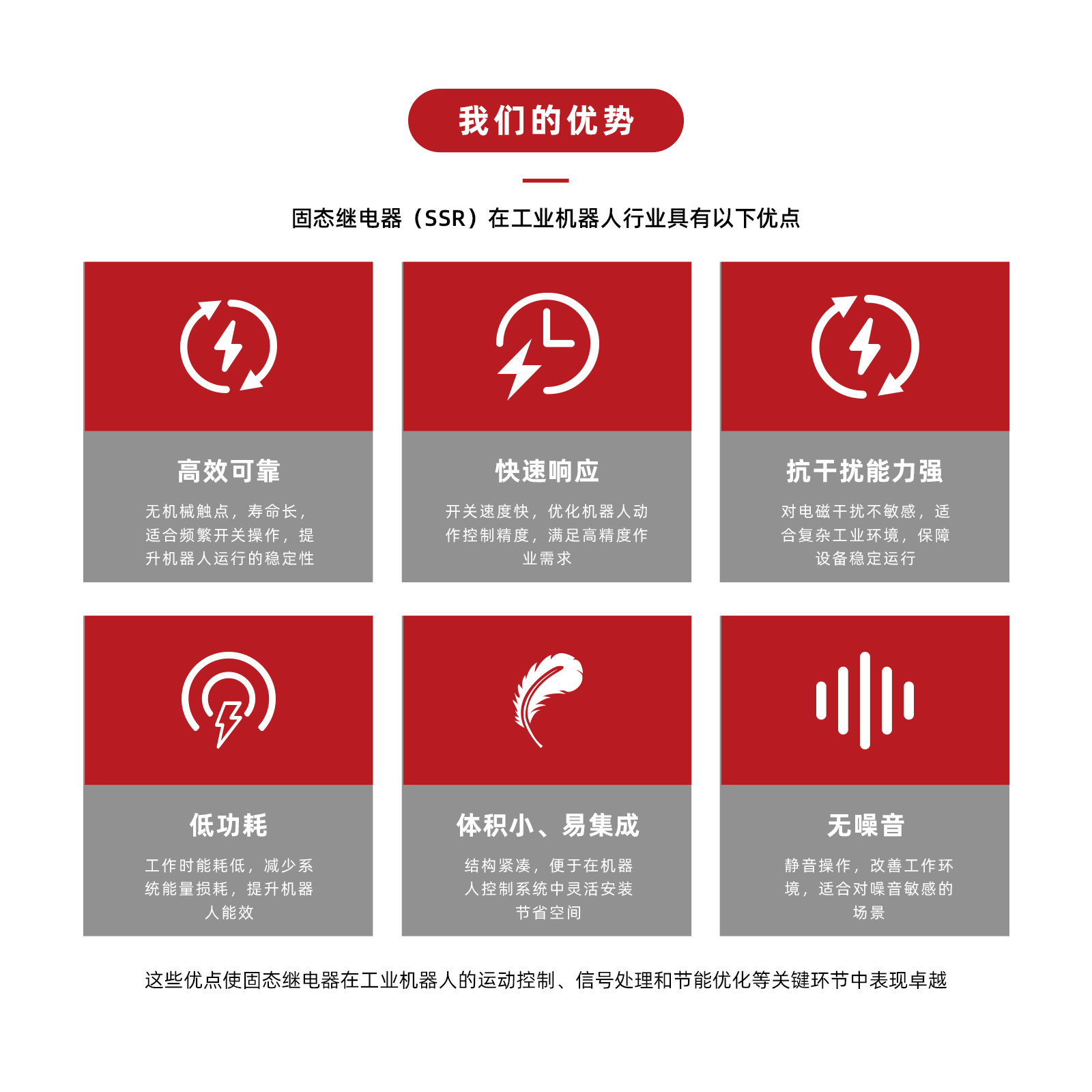 52-工业机器人.jpg