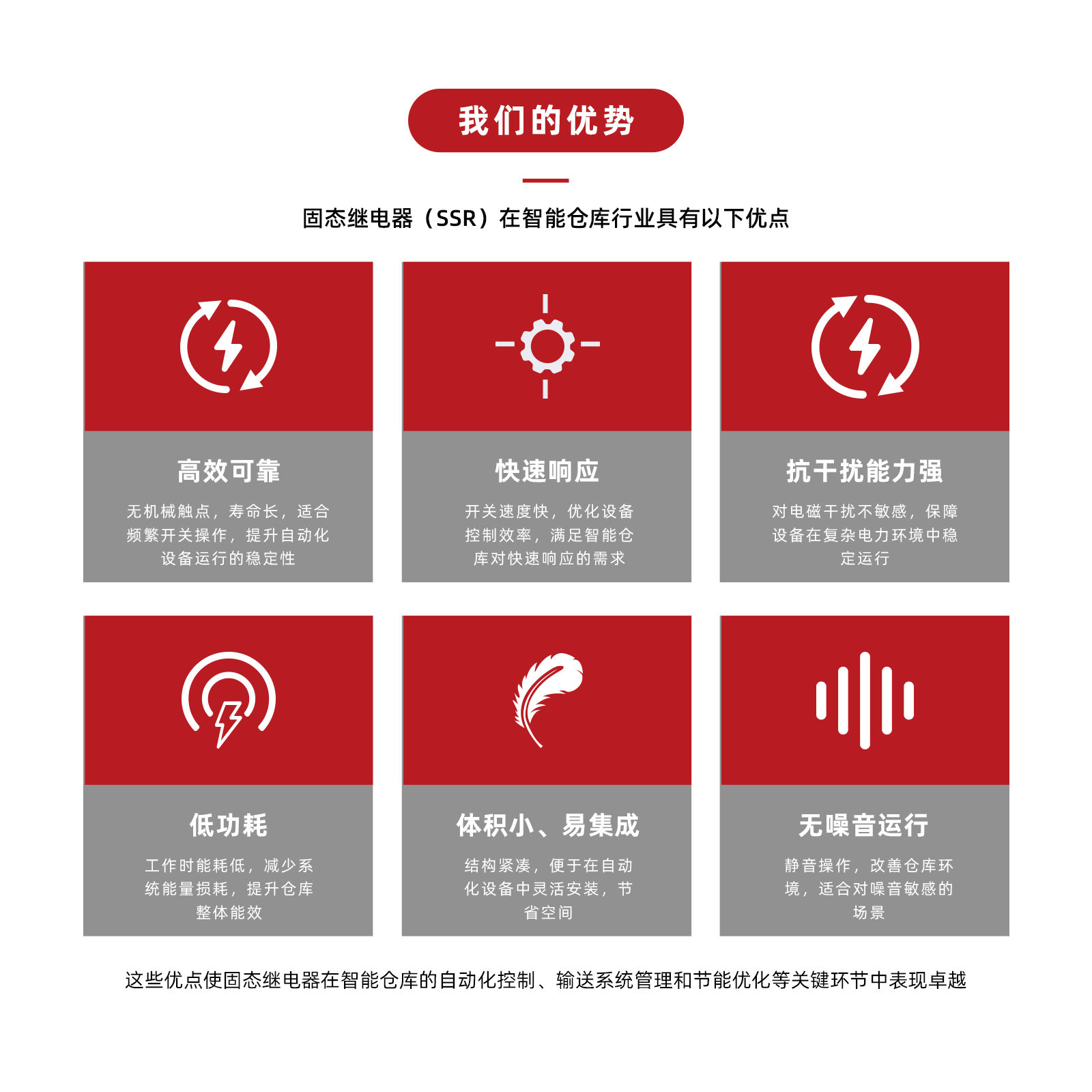 58、智能仓库.jpg