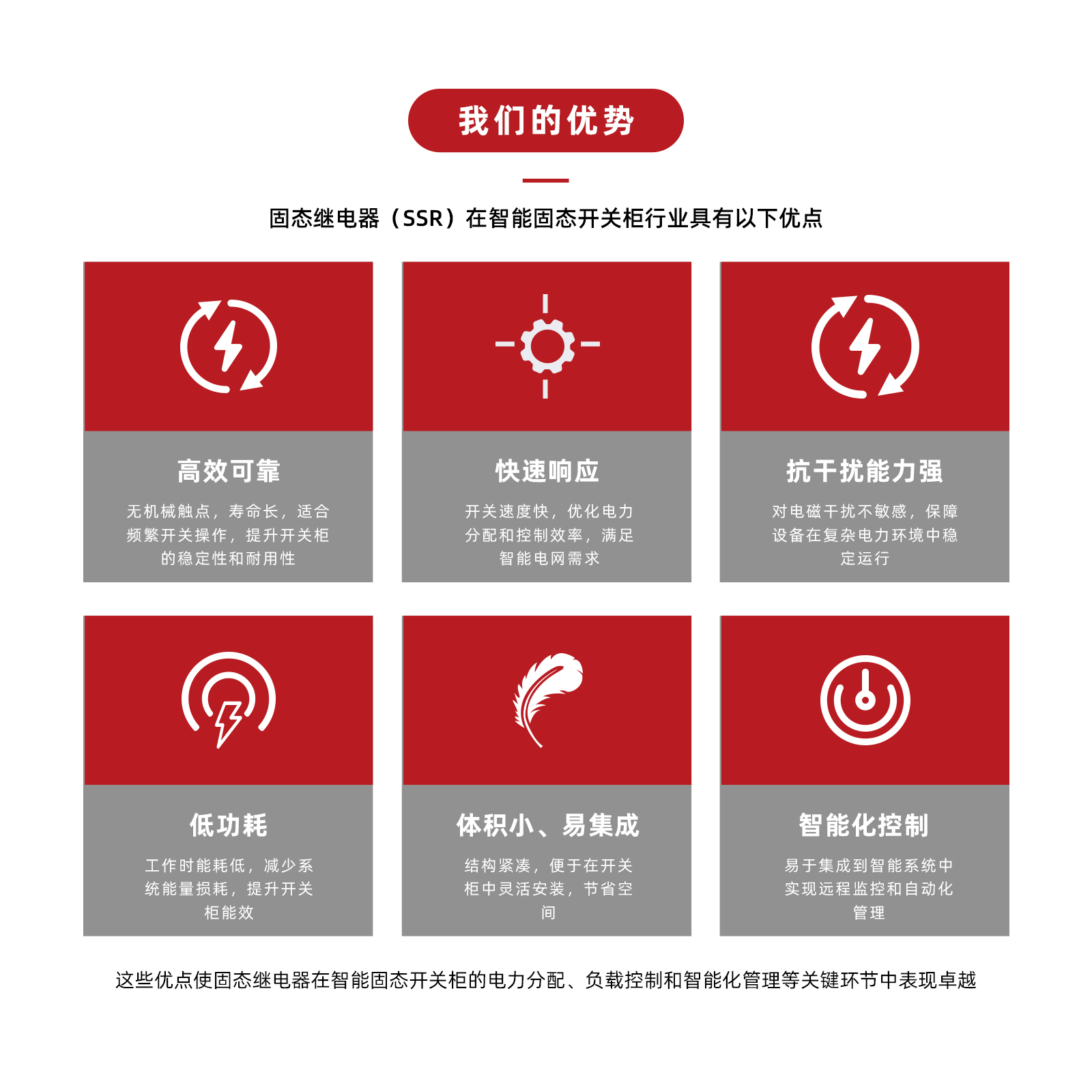 59、智能固态开关柜.jpg